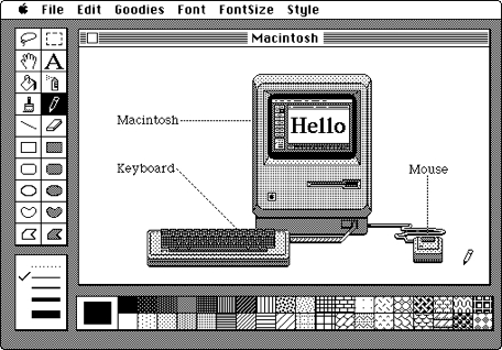 Macintosh on Macintosh